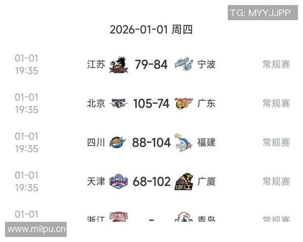 新浪CBA热点小时报丨2026年02月02日14时_今日实时CBA热点速递