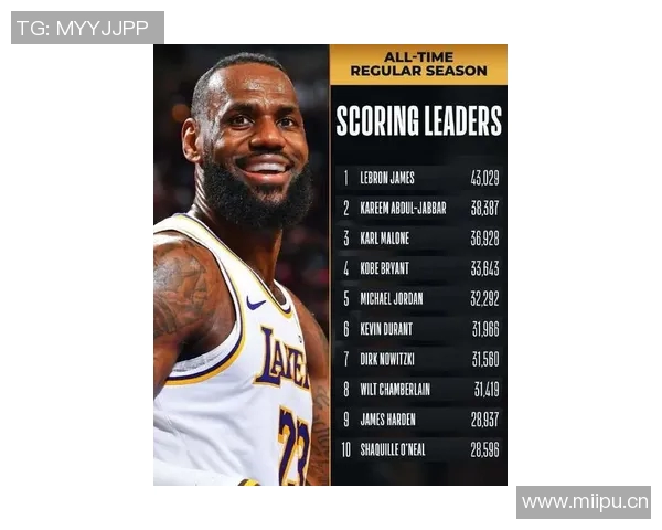 德罗赞超越库里,生涯得分达26449分,历史得分榜第十九位!